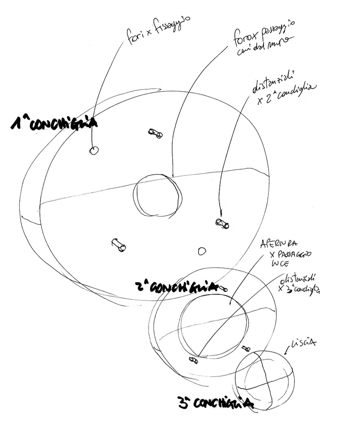 Bahia - изображение 6